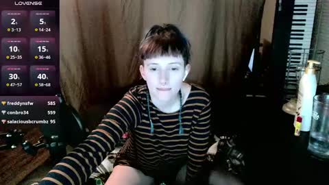 Stormythunder online show from 14, 1, 2025