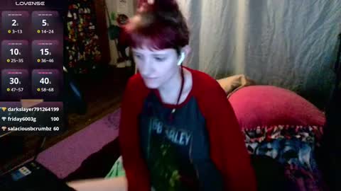 Stormythunder online show from 24, 2, 2025