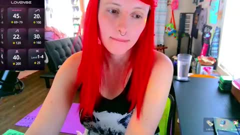 Stormythunder online show from 9, 3, 2025