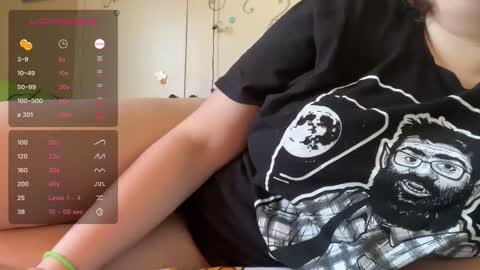 SugarStock online show from 4, 12, 2025