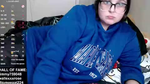 Snapshot of sugarstock chatting on 12, 7, 2026 SugarStock online show from 12, 7, 2026