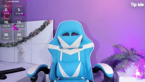 Snapshot of sunnypage chatting on 18, 1, 2025 online show from 18, 1, 2025