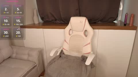 Snapshot of susan_backer chatting on 7, 4, 2026 Susan online show from 7, 4, 2026