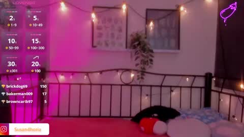 Susan online show from 22, 1, 2025