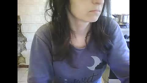 Snapshot of sweet4y0u chatting on 10, 3, 2026 sweet4y0u online show from 10, 3, 2026