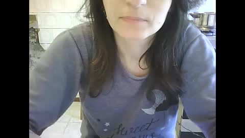 Snapshot of sweet4y0u chatting on 11, 3, 2026 sweet4y0u online show from 11, 3, 2026