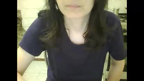 Snapshot of sweet4y0u chatting on 17, 3, 2026 sweet4y0u online show from 17, 3, 2026