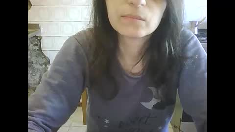 Snapshot of sweet4y0u chatting on 6, 4, 2026 sweet4y0u online show from 6, 4, 2026