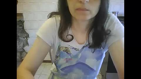 Snapshot of sweet4y0u chatting on 11, 6, 2026 sweet4y0u online show from 11, 6, 2026
