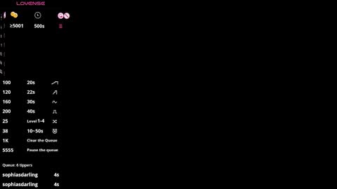 Camila online show from 27, 3, 2026