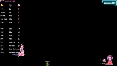 Dalia online show from 22, 1, 2025