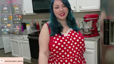 Snapshot of sweet_gracie chatting on 26, 4, 2026 Sweet Gracie online show from 26, 4, 2026