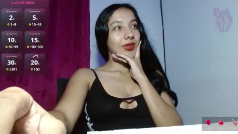 Snapshot of sweet_isaa chatting on 28, 12, 2024 Hello welcome to my room - follow me please online show from 28, 12, 2024