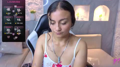 Snapshot of sweet_morita_tx chatting on 10, 6, 2026 Live 1500am 2100pm online show from 10, 6, 2026