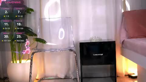 Snapshot of sweetauraa chatting on 20, 7, 2026 Aura online show from 20, 7, 2026