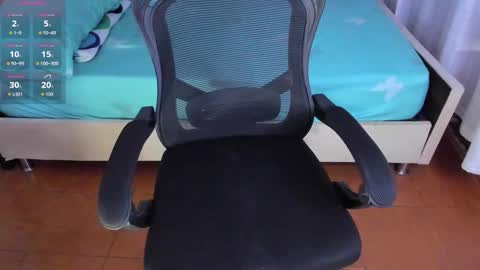 Snapshot of sweetfabianaxl chatting on 10, 2, 2026 Fabiana online show from 10, 2, 2026