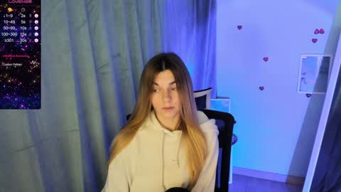 sweetfoyou online show from 1, 12, 2024