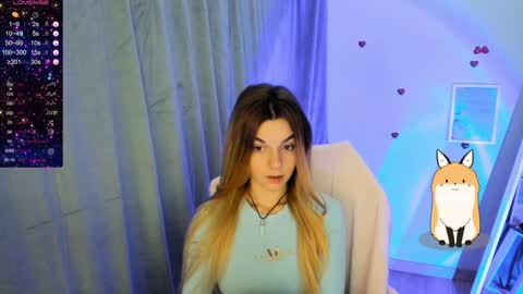 sweetfoyou online show from 2, 12, 2024