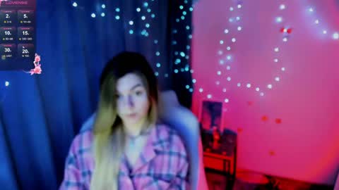 Snapshot of sweetfoyou chatting on 20, 4, 2026 sweetfoyou online show from 20, 4, 2026