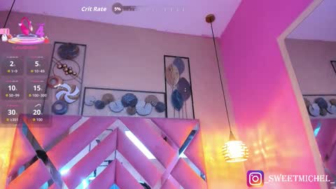 SweetMichel  online show from 20, 11, 2025