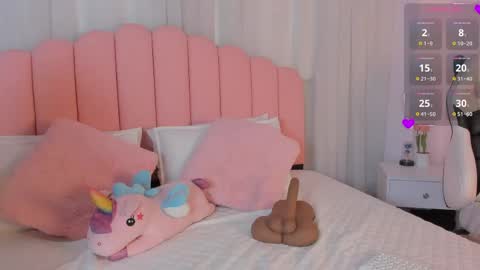 Snapshot of sweett_fire chatting on 20, 5, 2026 sweett_fire online show from 20, 5, 2026