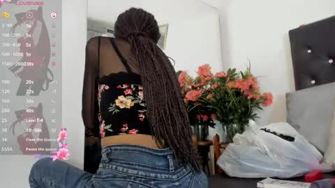 Snapshot of sweett_maria_ chatting on 4, 5, 2026 Sweett Maria online show from 4, 5, 2026