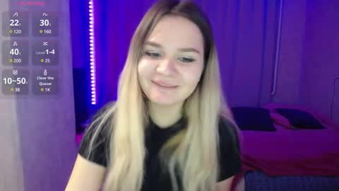 Snapshot of sweettchloe chatting on 2, 12, 2024 SweetTChloe online show from 2, 12, 2024