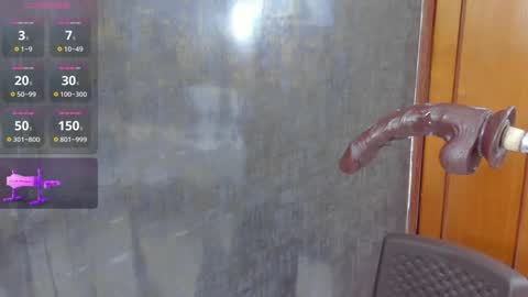 Snapshot of sweety_blowjob chatting on 4, 2, 2025 LINA online show from 4, 2, 2025