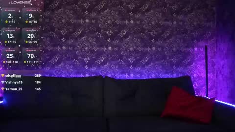 Sweety one  online show from 22, 2, 2025