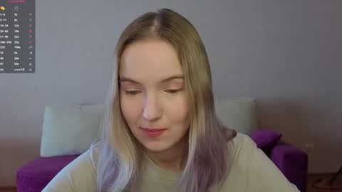 Your Ressie online show from 17, 3, 2026