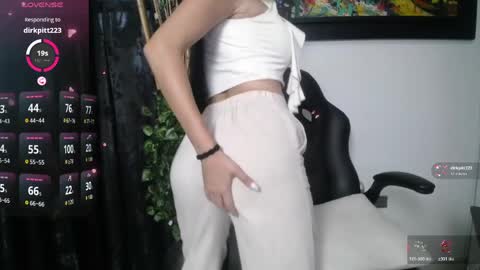 Taylor Sweet online show from 20, 4, 2026