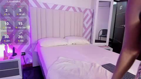 Tayra horny for you online show from 17, 4, 2026
