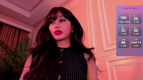 th3r3sa online show from 30, 3, 2026