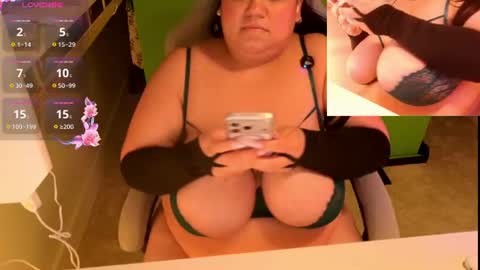 Snapshot of thebouncingbetty chatting on 6, 7, 2026 TheBouncingBetty online show from 6, 7, 2026
