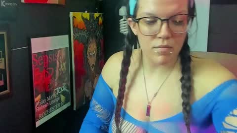 Snapshot of thekinkhouse chatting on 6, 3, 2025 Goddess Nola online show from 6, 3, 2025