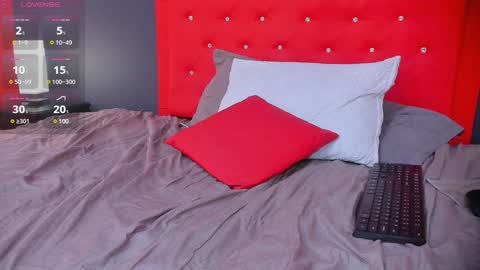 Snapshot of thiagomez17 chatting on 18, 12, 2024 Thia Gomez online show from 18, 12, 2024