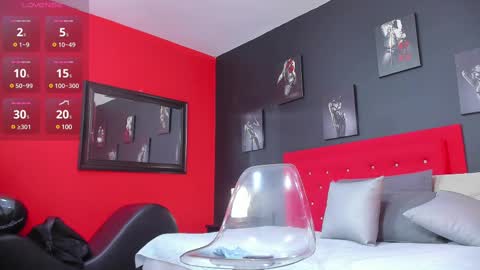 Snapshot of thiagomez17 chatting on 5, 3, 2025 Thia Gomez online show from 5, 3, 2025