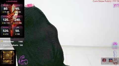 Snapshot of thommy_cute chatting on 19, 5, 2026 Thomas online show from 19, 5, 2026
