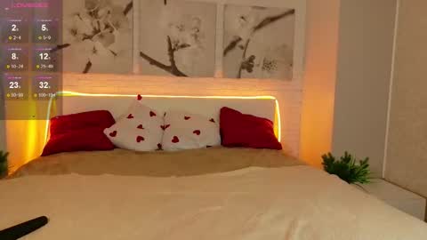 Snapshot of tiffanyhunt chatting on 12, 3, 2026 Tiffany online show from 12, 3, 2026