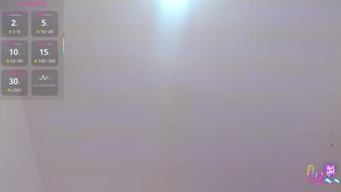 Snapshot of tiny_tay chatting on 13, 2, 2026 tiny_tay online show from 13, 2, 2026