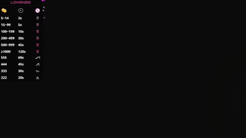 Giulia online show from 7, 2, 2025