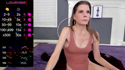 V - Read the bio please thanks. online show from 4, 2, 2026