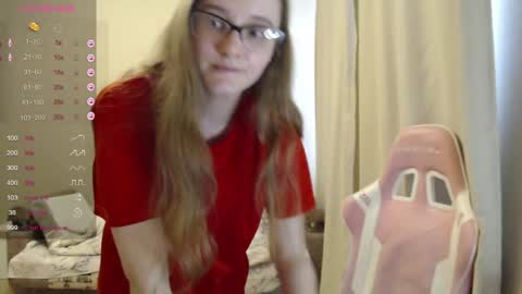 Snapshot of tomato_tease chatting on 3, 6, 2026 tomato_tease online show from 3, 6, 2026