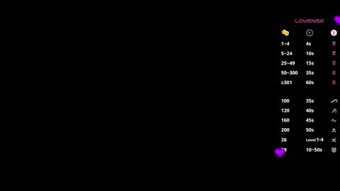 Vix sheher online show from 23, 2, 2026