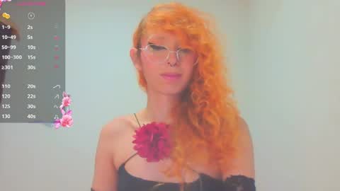 Trixy Rose online show from 1, 4, 2026