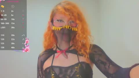 Trixy Rose online show from 22, 4, 2026