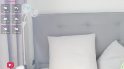 Snapshot of tscn88 chatting on 23, 2, 2025 Anne Bebe online show from 23, 2, 2025