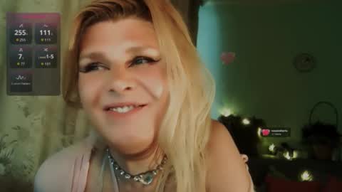 Annika online show from 28, 2, 2026