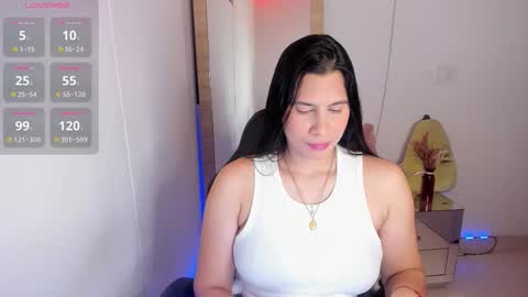 tylor_love online show from 31, 1, 2026