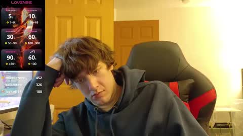 ultrakang69 online show from 13, 1, 2025